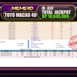 Bukti Jp MEME4D Togel Online 22 Mei 2025