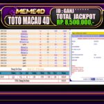 Bukti Jp MEME4D Togel Online 08 Mei 2025