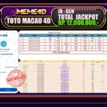 Bukti Jp MEME4D Togel Online 13 Mei 2025