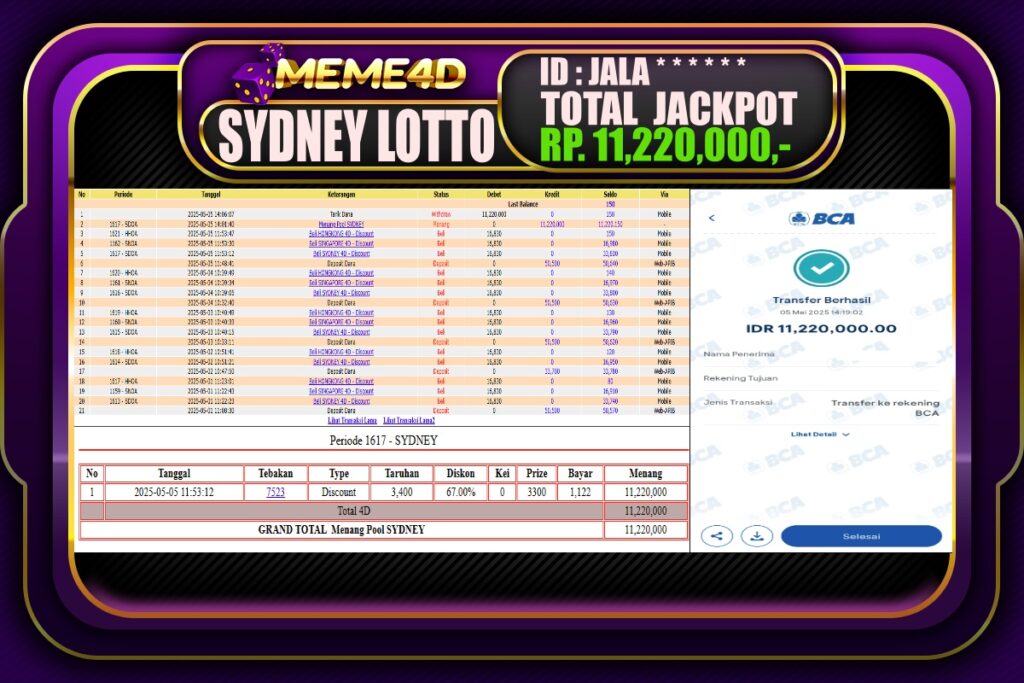 Bukti Jp MEME4D Togel Online 06 Mei 2025