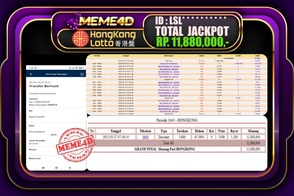 Bukti Jp MEME4D Togel Online 28 Mei 2025