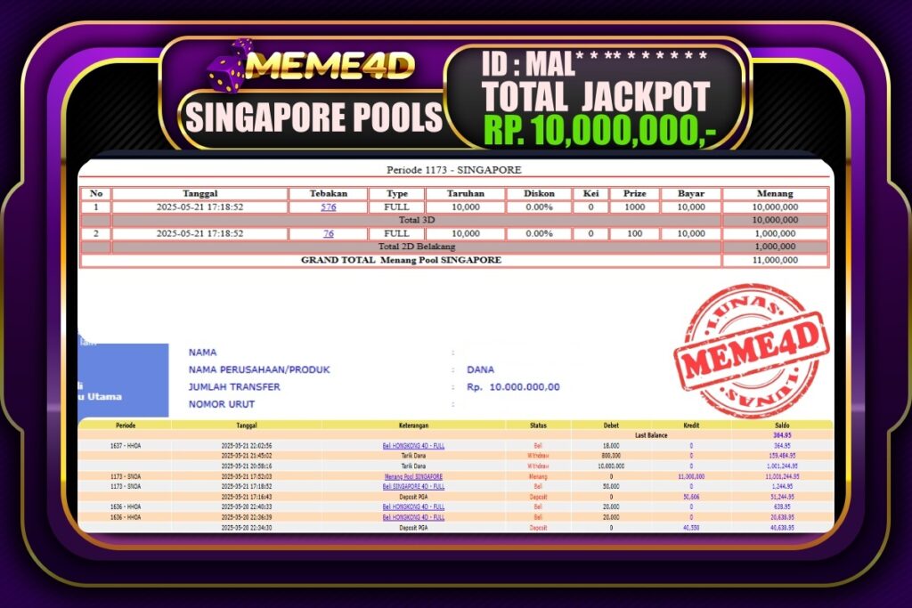 Bukti Jp MEME4D Togel Online 22 Mei 2025