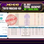 Bukti Jp MEME4D Togel Online 28 Mei 2025