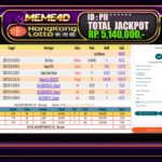 Bukti Jp MEME4D Togel Online 02 Mei 2025
