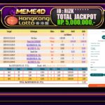 Bukti Jp MEME4D Togel Online 03 Mei 2025