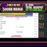Bukti Jp MEME4D Slot Online 06 Mei 2025
