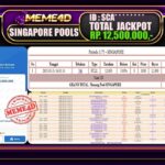 Bukti Jp MEME4D Togel Online 25 Mei 2025