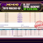 Bukti Jp MEME4D Togel Online 12 Mei 2025