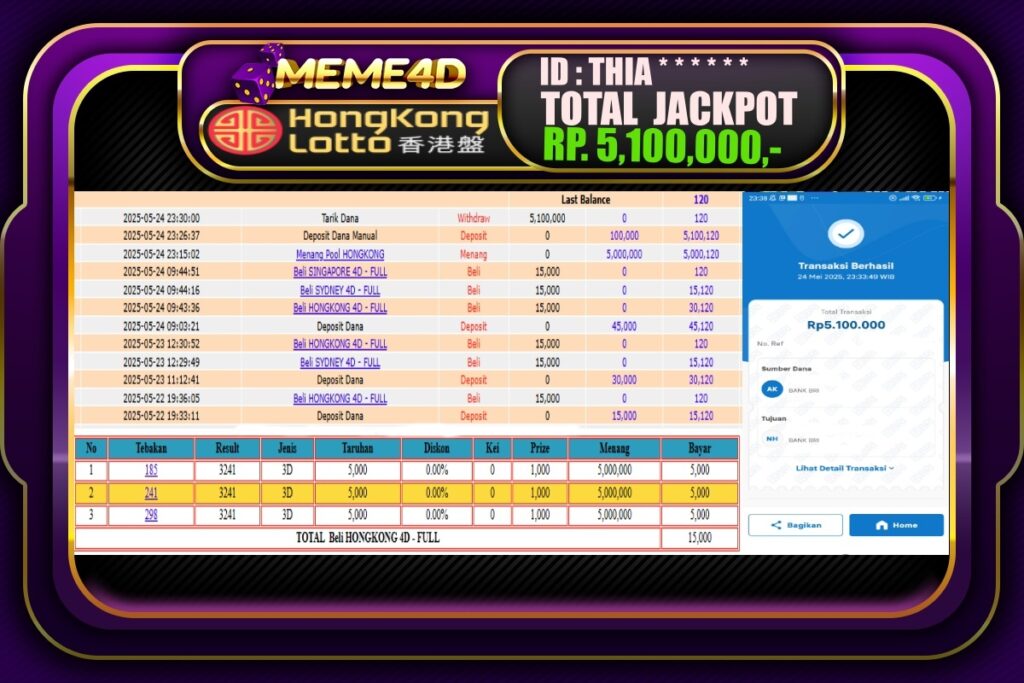 Bukti Jp MEME4D Togel Online 25 Mei 2025