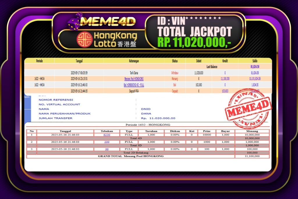 Bukti Jp MEME4D Togel Online 17 Mei 2025