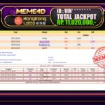 Bukti Jp MEME4D Togel Online 17 Mei 2025