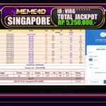Bukti Jp MEME4D Togel Online 06 Mei 2025