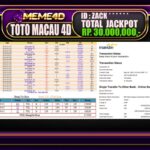 Bukti Jp MEME4D Togel Online 07 Mei 2025