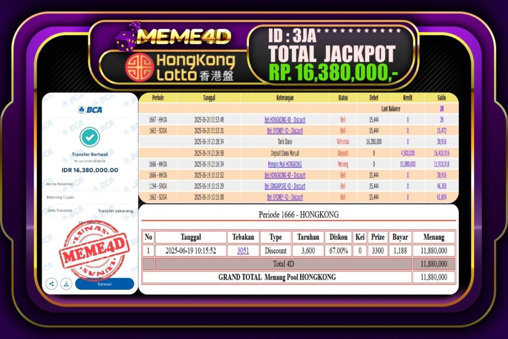 Bukti Jp MEME4D Togel Online 20 Juni 2025