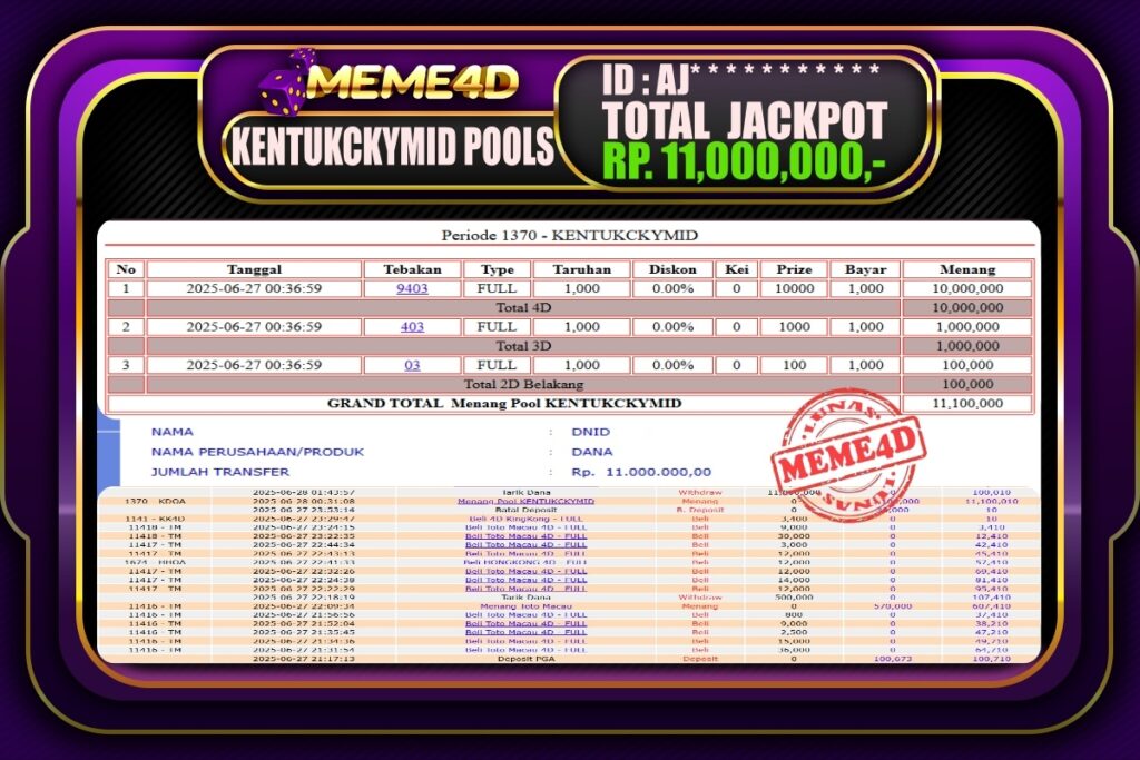 Bukti Jp MEME4D Togel Online 28 Juni 2025