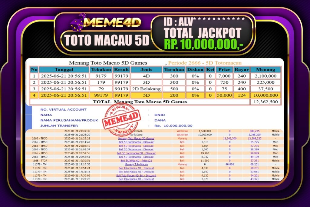 Bukti Jp MEME4D Togel Online 22 Juni 2025