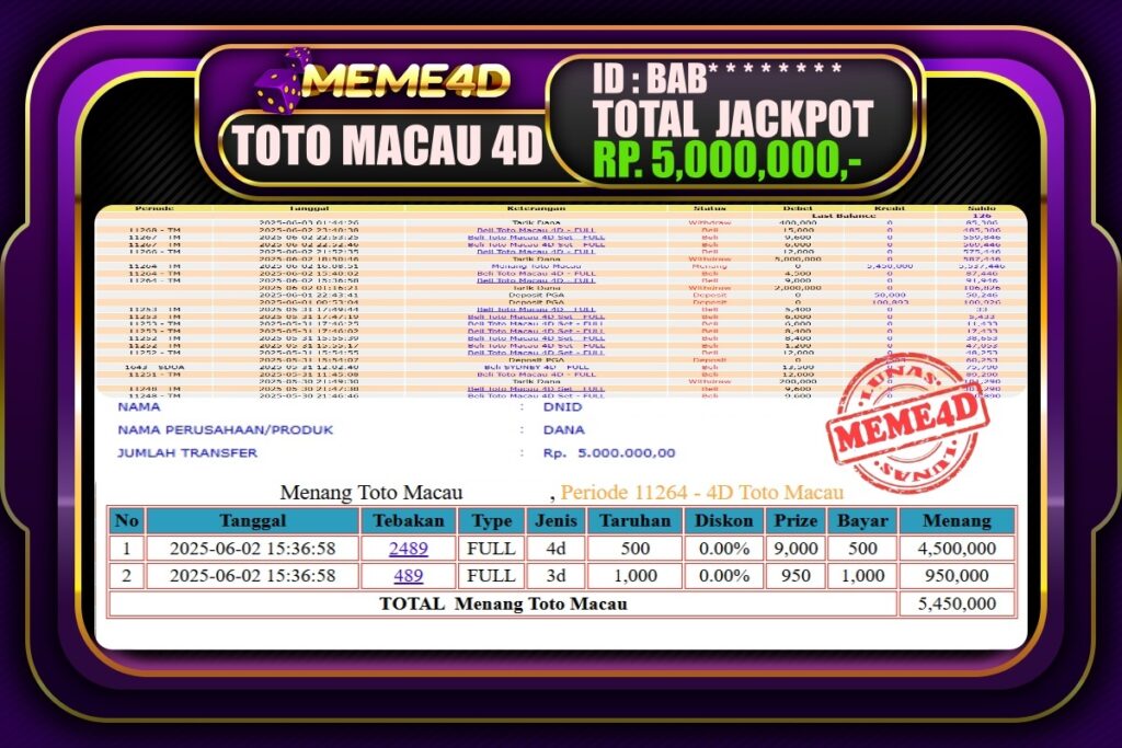 Bukti Jp MEME4D Togel Online 03 Juni 2025