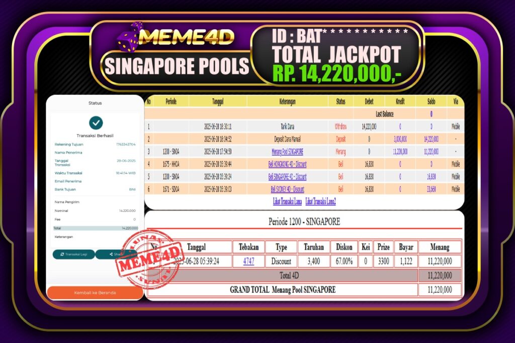 Bukti Jp MEME4D Togel Online 29 Juni 2025
