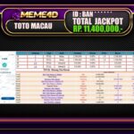 Bukti Jp MEME4D Togel Online 04 Juni 2025