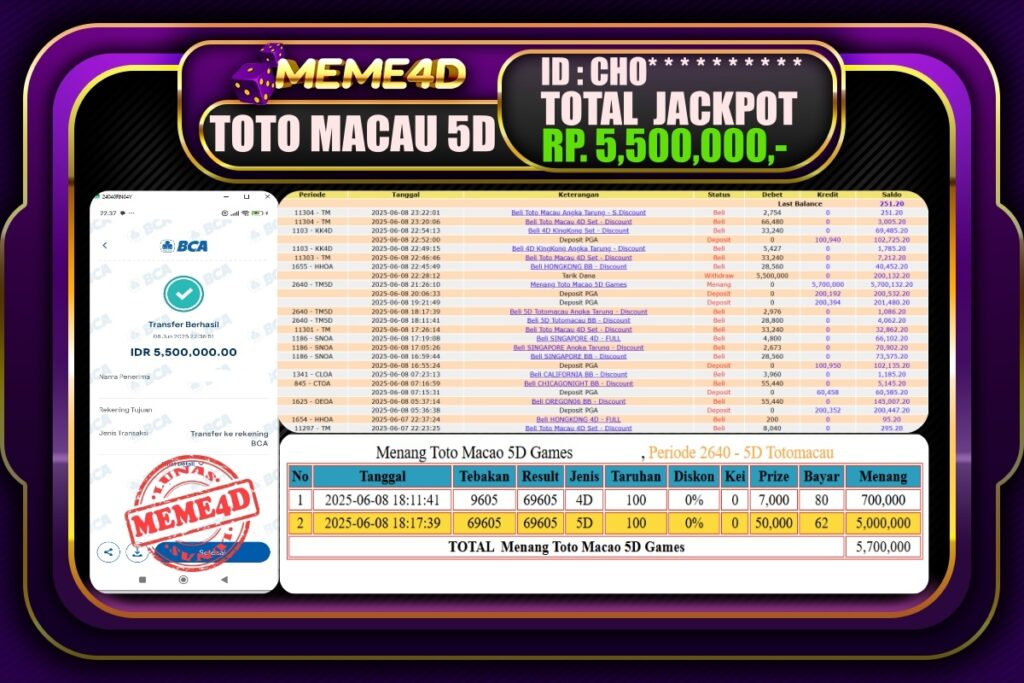 Bukti Jp MEME4D Togel Online 09 Juni 2025