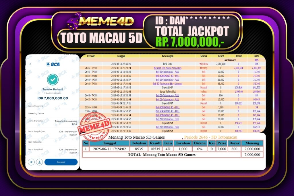 Bukti Jp MEME4D Togel Online 12 Juni 2025