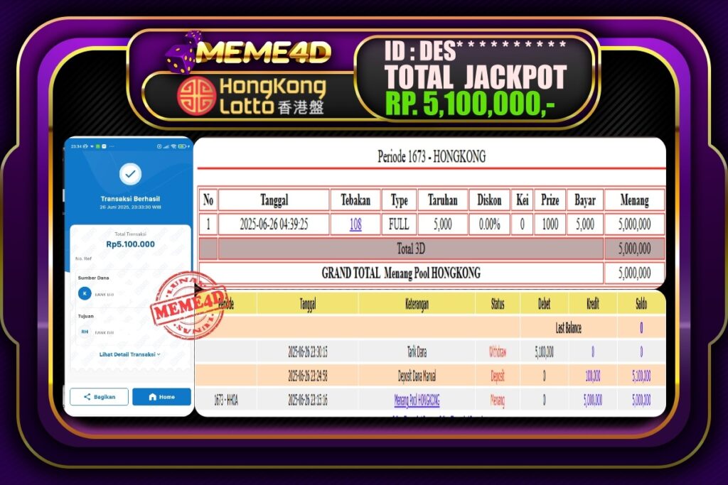 Bukti Jp MEME4D Togel Online 27 Juni 2025