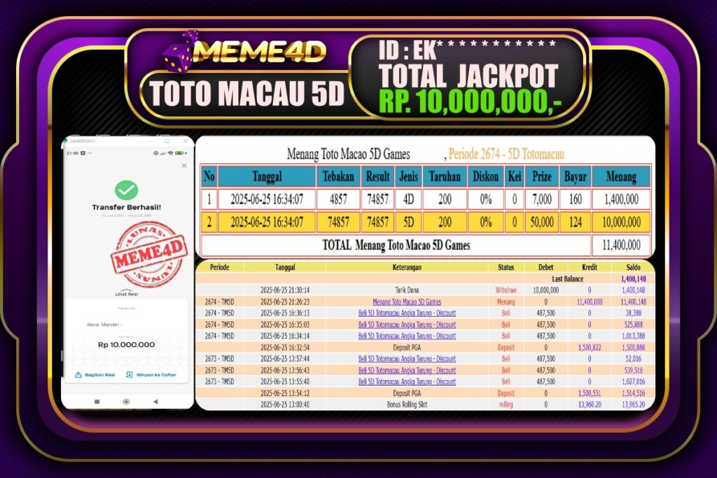 Bukti Jp MEME4D Togel Online 26 Juni 2025