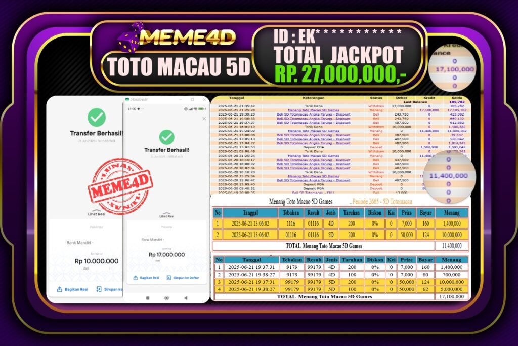 Bukti Jp MEME4D Togel Online 22 Juni 2025