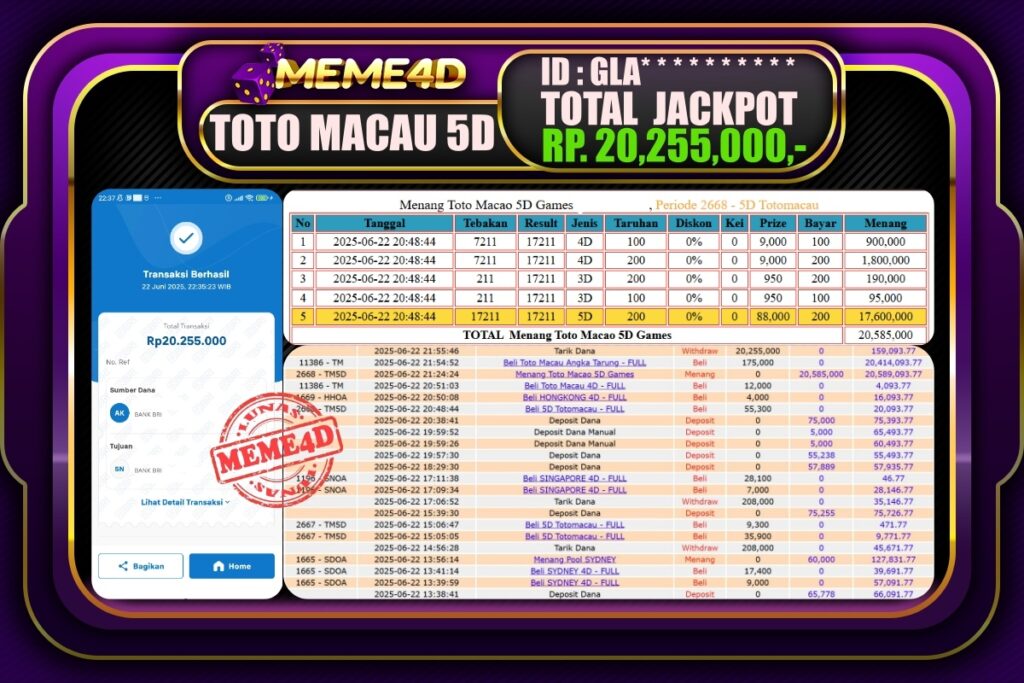 Bukti Jp MEME4D Togel Online 23 Juni 2025