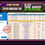 Bukti Jp MEME4D Togel Online 23 Juni 2025
