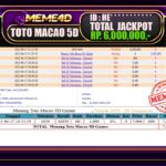 Bukti Jp MEME4D Togel Online 18 Juni 2025
