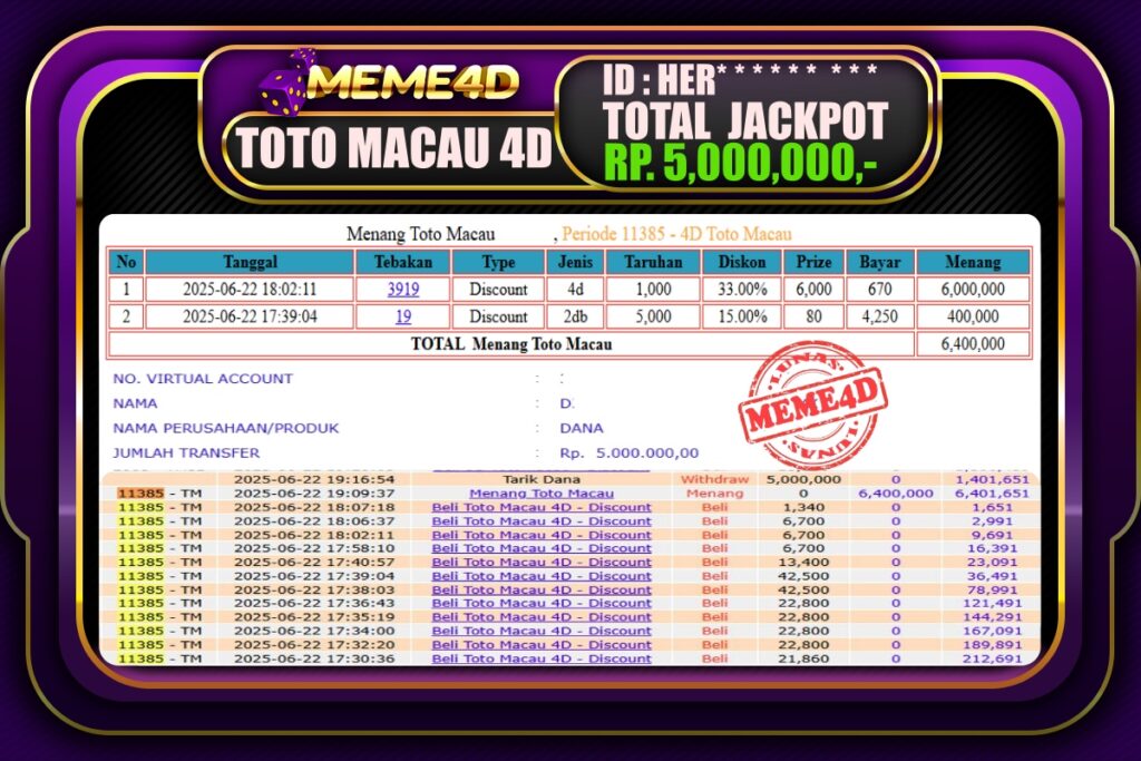 Bukti Jp MEME4D Togel Online 23 Juni 2025
