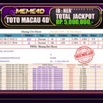 Bukti Jp MEME4D Togel Online 23 Juni 2025
