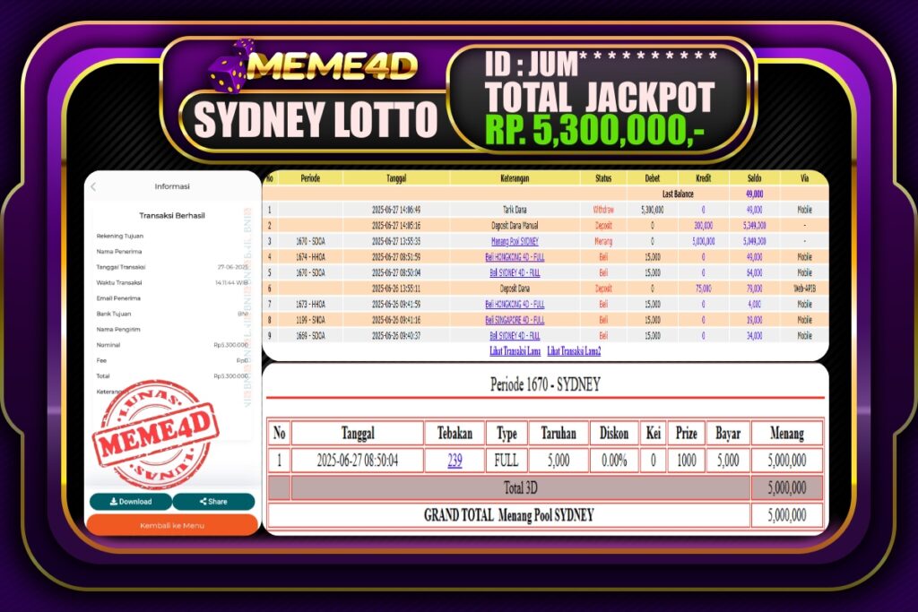 Bukti Jp MEME4D Togel Online 28 Juni 2025
