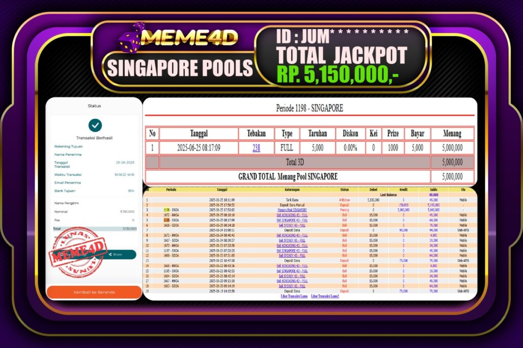 Bukti Jp MEME4D Togel Online 26 Juni 2025