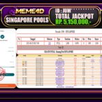 Bukti Jp MEME4D Togel Online 26 Juni 2025