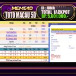 Bukti Jp MEME4D Togel Online 08 Juni 2025