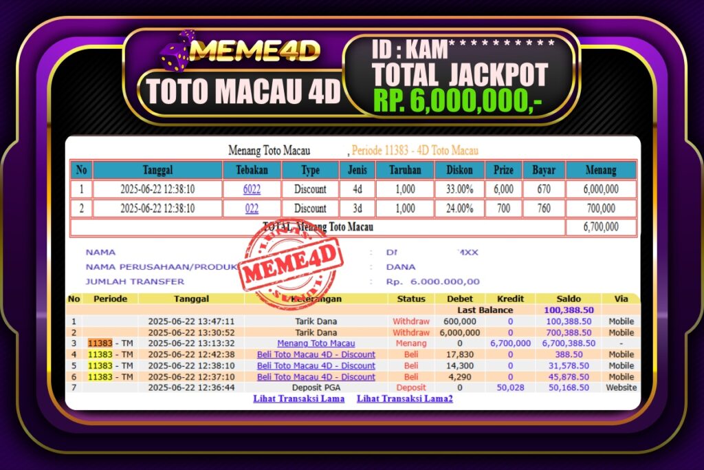 Bukti Jp MEME4D Togel Online 23 Juni 2025