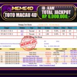 Bukti Jp MEME4D Togel Online 23 Juni 2025
