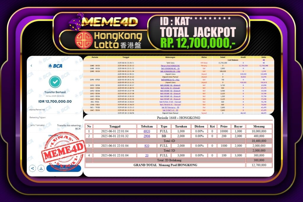 Bukti Jp MEME4D Togel Online 02 Juni 2025