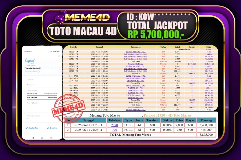 Bukti Jp MEME4D Togel Online 12 Juni 2025