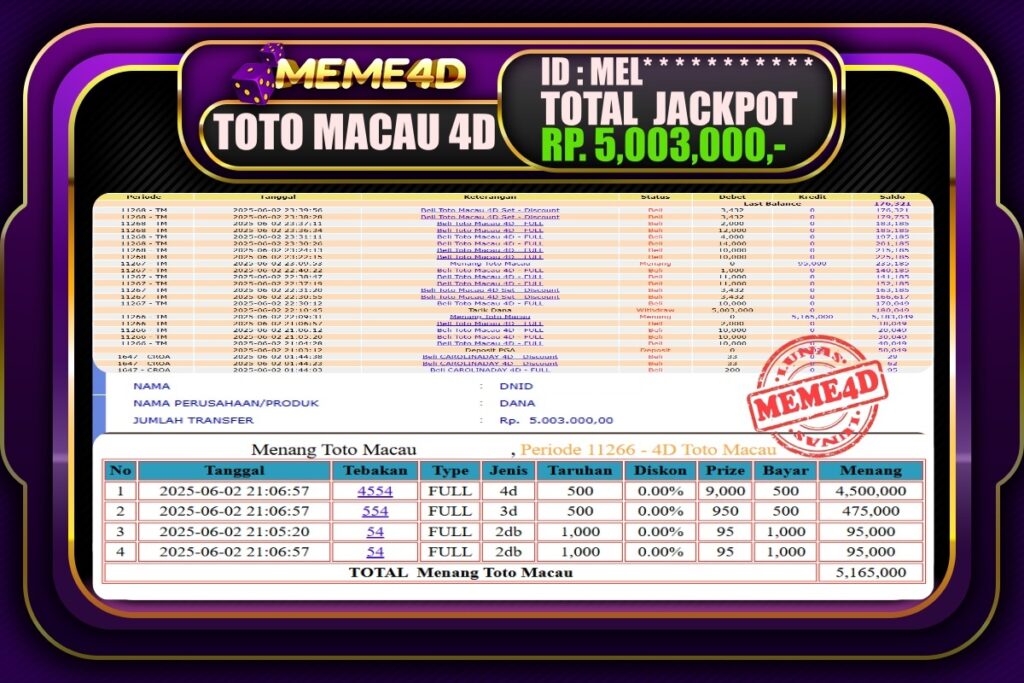 Bukti Jp MEME4D Togel Online 03 Juni 2025