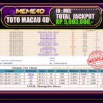 Bukti Jp MEME4D Togel Online 03 Juni 2025