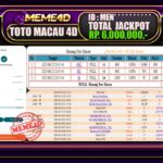 Bukti Jp MEME4D Togel Online 26 Juni 2025