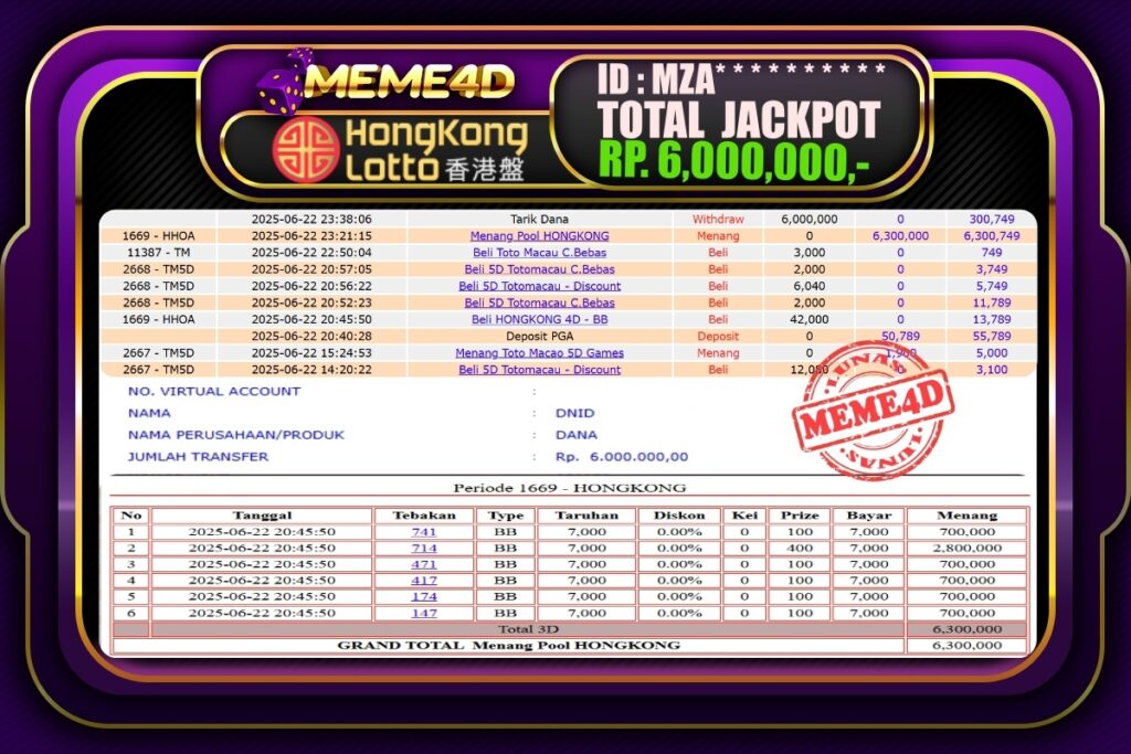 Bukti Jp MEME4D Togel Online 23 Juni 2025