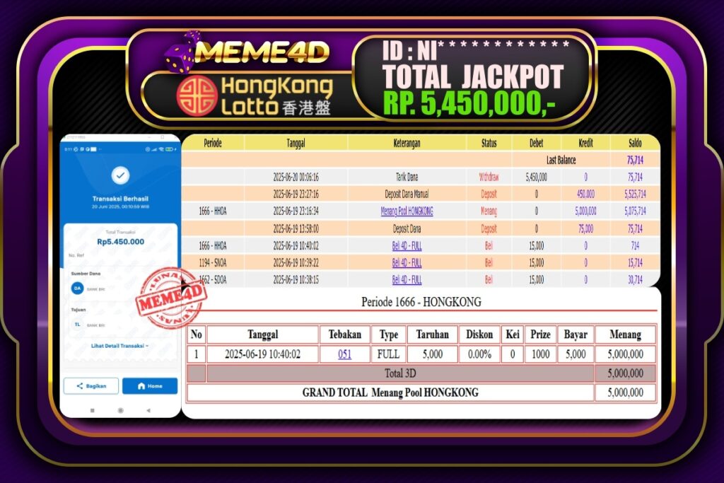 Bukti Jp MEME4D Togel Online 20 Juni 2025