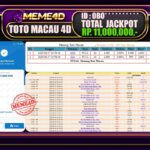Bukti Jp MEME4D Togel Online 18 Juni 2025