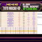 Bukti Jp MEME4D Togel Online 08 Juni 2025