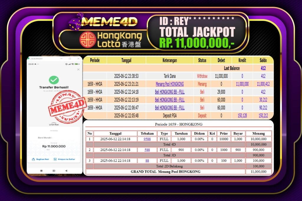 Bukti Jp MEME4D Togel Online 13 Juni 2025