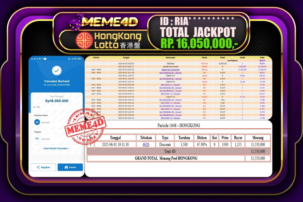 Bukti Jp MEME4D Togel Online 02 Juni 2025